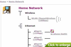Home Network: Click on WLAN: PlusnetWireless