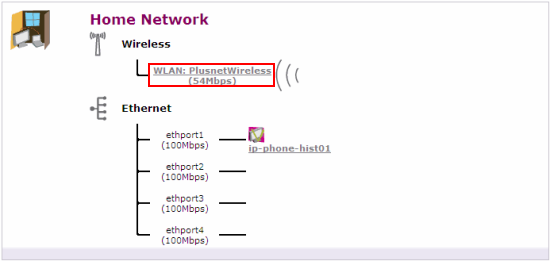 Click WLAN: PlusnetWireless