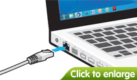 Plug the other end of the Ethernet cable into your computer's Ethernet socket. The Ethernet light on the router will turn green or flash.

Your computer is now connected to your router, please go to part 6.