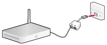 A router connected directly to the master telephone socket